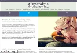 Sites similar to alexmyo.com
