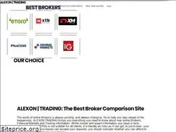 Sites similar to alexontrading.com