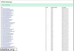 Sites similar to alexsima.com