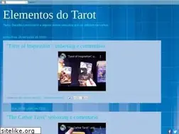 Sites similar to alextarologo.blogspot.com