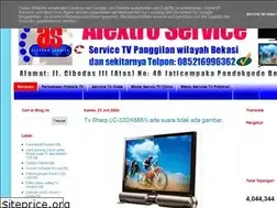Sites similar to alextro-service.blogspot.com