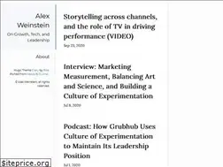 Sites similar to alexweinstein.net