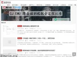 Sites similar to alexzk.com
