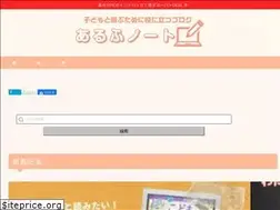 Sites similar to alf-note.com