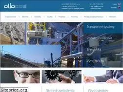 Sites similar to alfacos.sk