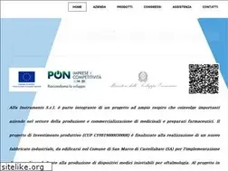 Sites similar to alfainstruments.com