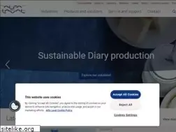 Sites similar to alfalaval.co.za