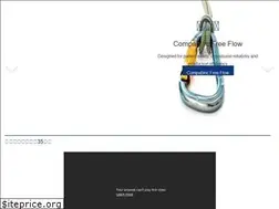 Sites similar to alfalaval.tw
