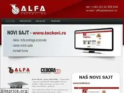Sites similar to alfametal.rs