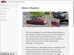 Sites similar to alfamilano.com