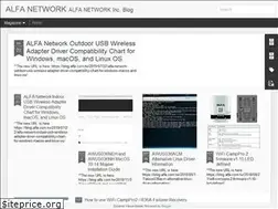 Sites similar to alfanetworkinc.blogspot.com