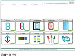 Sites similar to alfaopto.com