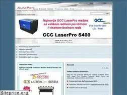 Sites similar to alfapro.co.rs