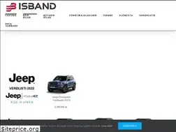 Sites similar to alfaromeo.is