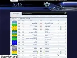 Sites similar to alfascores.com