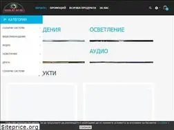 Sites similar to alfatehnics.com