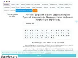 Sites similar to alfavit-online.in.ua