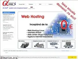 Sites similar to alfaweb.ro