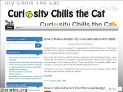 Sites similar to alfiahrizky.com