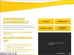 Sites similar to alfido.fi