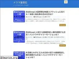 Sites similar to alfledino.com