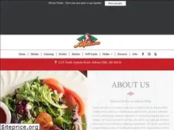 Sites similar to alfoccino.com