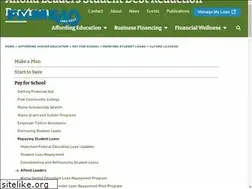 Sites similar to alfondleaders.com