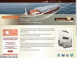 Sites similar to alfons-koester.de