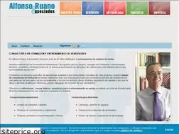 Sites similar to alfonsoruano.com