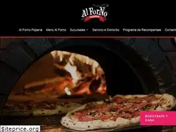Sites similar to alforno.mx