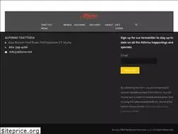 Sites similar to alforno.net