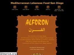 Sites similar to alforon.com