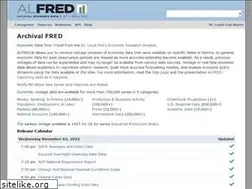 Sites similar to alfred.stlouisfed.org