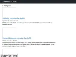 Sites similar to alfredoramos.mx