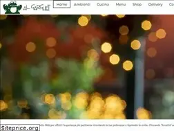 Sites similar to algarghet.it
