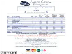 Sites similar to algarve-cars.com
