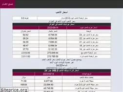 Sites similar to algeriagoldprice.com