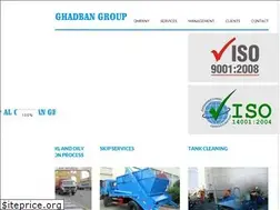 Sites similar to alghadbantrading.com