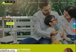 Sites similar to alghurairexchange.com