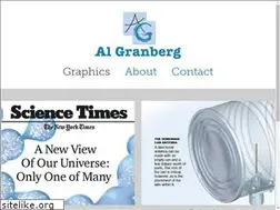 Sites similar to algranberg.com