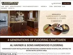 Sites similar to alhavner.com