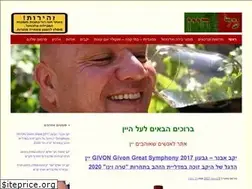 Sites similar to alhayain.com