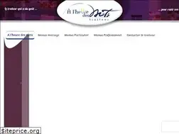 Sites similar to alheuredesmets.com