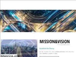 Sites similar to ali.jp