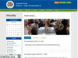Sites similar to aliacom.cz