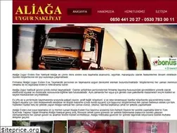 Sites similar to aliagaevdeneve.com