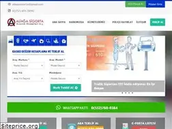 Sites similar to aliagasigorta.com.tr