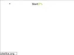 Sites similar to alias-i.com