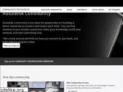 Sites similar to aliasdesign.autodesk.com