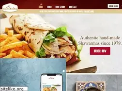 Sites similar to alibaba.com.au